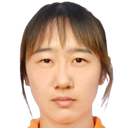Xie Hailan