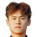 Luo Xinhao