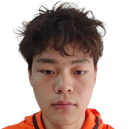 Han Xingyu