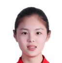 Huang Xueyang