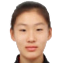 Chen Xiaochang