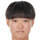 Yuzuha Ikeda