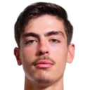 Kevin Shkurti