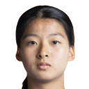 Chen Ying-Xuan