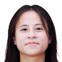 Đỗ Thị Hà Vi