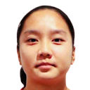 Đặng Hồ Thanh Phương