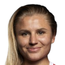 Marina Fedorova
