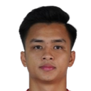 Nguyen Anh Tuan