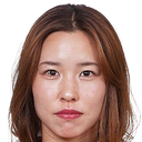 Sayaka Mitani