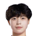 Song Lijuan