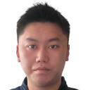 Shen Shuaishuai