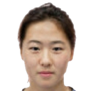 Sun Xin