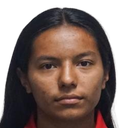Briana Chagolla