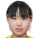 Zhang Jinlu
