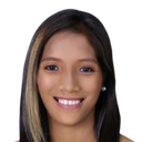 Alyssa Ube