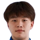 Lin Feiyang