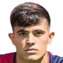 Nicola Grandu