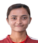 Bimala B K