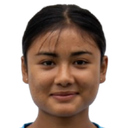 Alena Devi Sarangthem