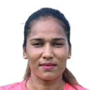 Jyoti Chouhan
