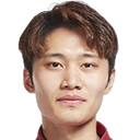 Hu Haoyue