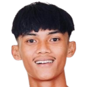 Dewa Erlangga Sapalas