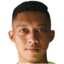 bimasakti andiko