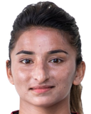 Anita K.C.