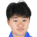 Qian Chendian