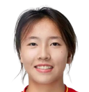 Zhong Yuxin