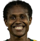 Leimata Simon