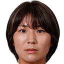 Mariko Kubo