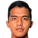 Dwi Geno Nofiansyah