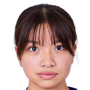 Wara Shimizu