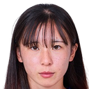 Aoba Mitani