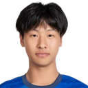 Wang Shuo