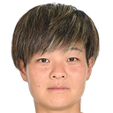 Tomoko Muramatsu