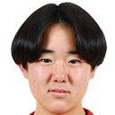 Makoto Harada