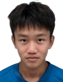 Xu Kangyan