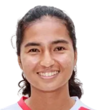 Kathleen Camille Muldong Rodriguez