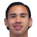 Gibran Ortiz