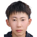 Ma Yanru