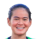 Thichanan Sodchuen