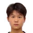 Huang Linting