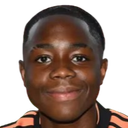 Elyon Mbala