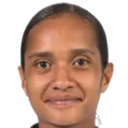 Sonia Alfred