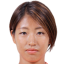 Moemi Ishibuchi