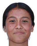 ivonne gonzalez