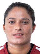 Anita Basnet