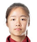 Lin Danmiao